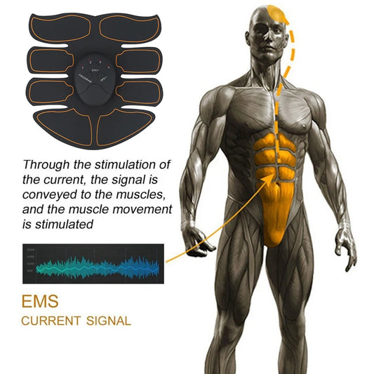 CorePulse EMS Cordless Muscle Stimulator - Glute and Abdomen Trainer for Toning and Body Massage Fitness