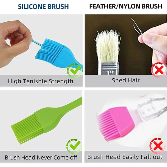 Food Grade Silicone Oil & Basting Brush – Heat Resistant Pastry Brush for BBQ, Cooking & Baking