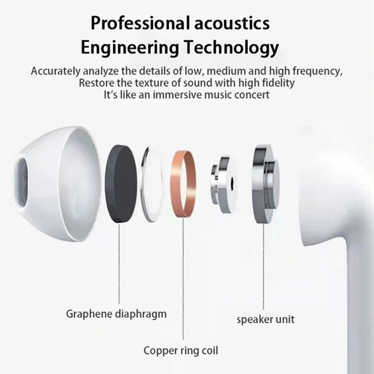 Air TWS Wireless Bluetooth Headphones with Microphone - Noise Cancelling In-Ear Headphones | For iPhone and Other Devices
